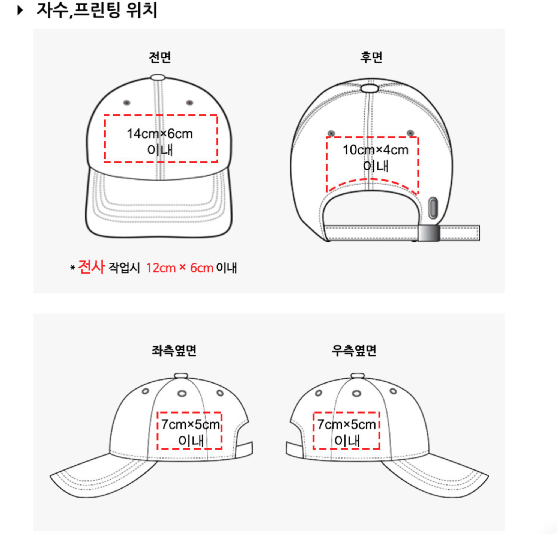 모자 가공 위치 도식: 전면 14×6cm, 후면 10×4cm, 좌우 측면 각 7×5cm 이내. 전사 전면 12×6cm 이내